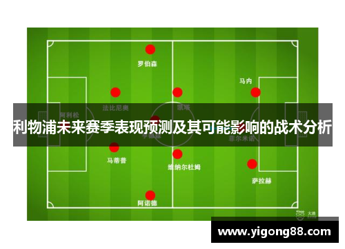 利物浦未来赛季表现预测及其可能影响的战术分析