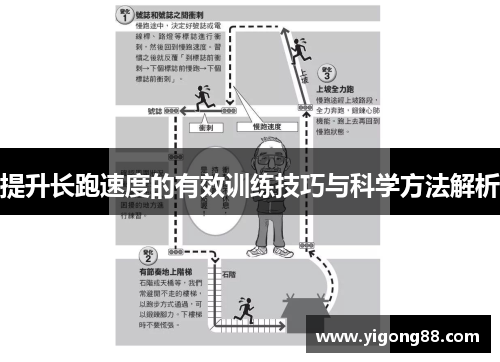 提升长跑速度的有效训练技巧与科学方法解析