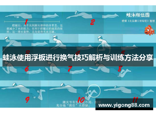 蛙泳使用浮板进行换气技巧解析与训练方法分享